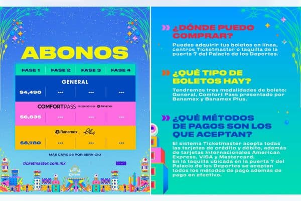 Compra tus entradas para Corona Capital 2025 cuanto antes